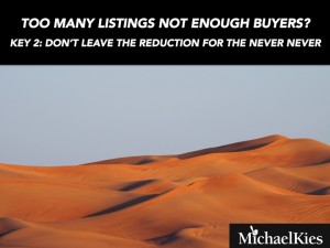 listings in real estate sales Michael Kies