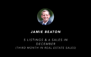 results boost in real estate sales